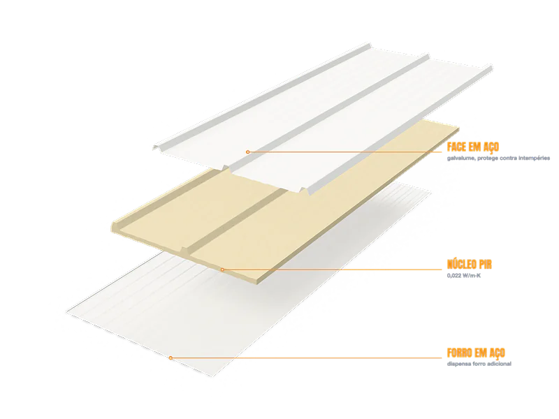 Isotelha® Trapezoidal Aço Kingspan Isoeste