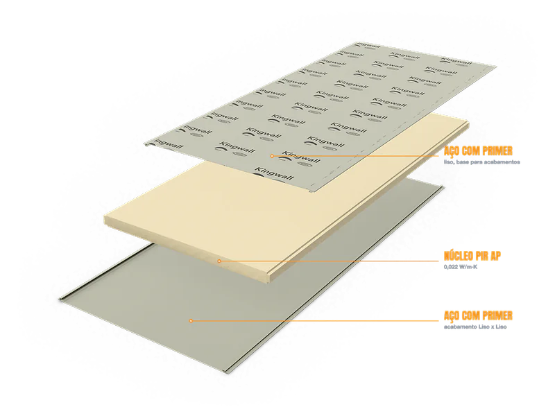 KingWall® Paredes Isotérmicas Kingspan Isoeste