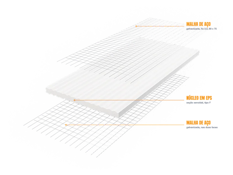 Painel Monolit® Estrutural Kingspan Isoeste