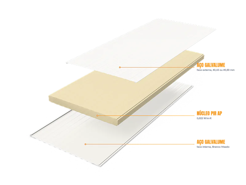 Painel Térmico Frigo PIR Kingspan Isoeste