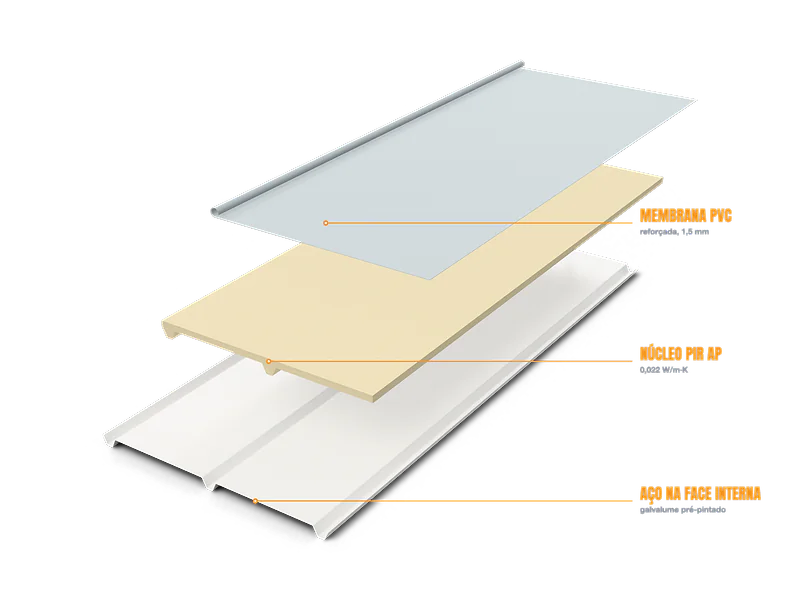 Sistema de Cobertura KingDeck Kingspan Isoeste